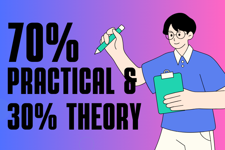 Practical english Course in Thane